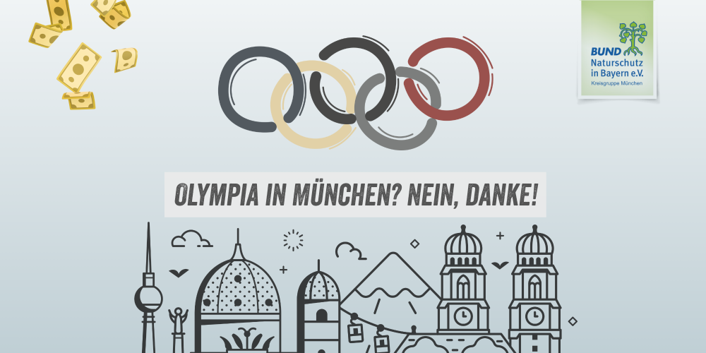 NEIN zur Olympia-Bewerbung